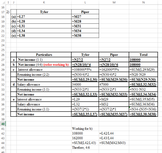 I 2) Tvler T (a) =L27 (6) =L28 (c) =L31 (a) =L34 (e) =L38 Piper =M27 =M28 =M31 =M34 =M38 Particulars Tyler Piper Total Net in