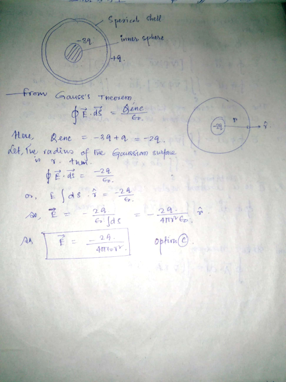 inner +9 29 2 4 20 2 0 2