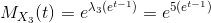 My(t) = e3(et-1) = €5(et-1)