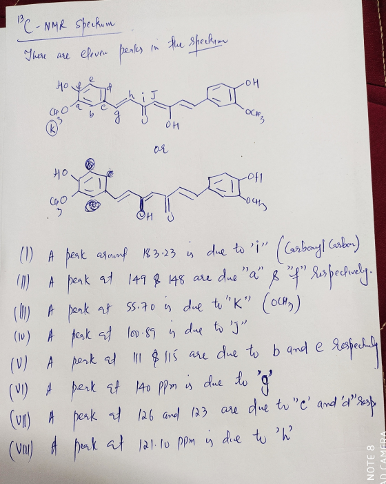 BC - NMR speekam There are elever peaks in the spection Ho se I h i J 6 U OH (1) A peak arauf 183.23 is due to i ( Carbonyl