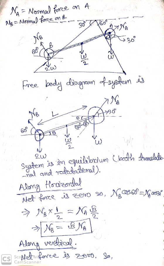 . NA = Normal force on A MB = Normal force on B. . 6 - 300 NB Law Free body diagram of syedem is CO tromelation costo aw syst
