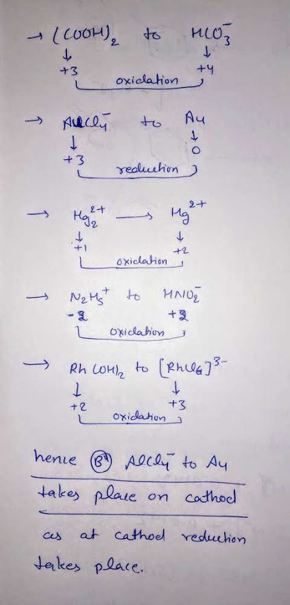 (Cool) to mo +3 +9 oxiclation Aucly to Au + 3 reduction 9 + 27 s ng +2 L oxiclation Natst to MNOG 2 oxiclation Rh Whi, to [Rh