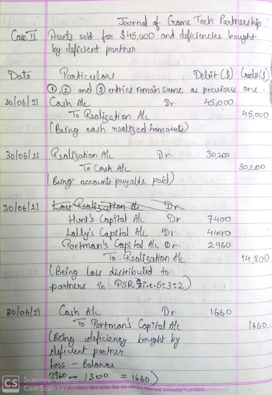 Case II Journal of Crame Tech Partnership Assets sold for $45,000 and deficiencies bought by deficient partner Date 30/06/21