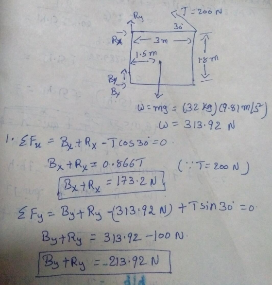(J-200N 30 - 3m 1.5 187 B W= mg = (32 kg) (9.81 M/5) W=313.92 N 1. {Fu = By . t Rx - T Cos 30=0. dd BytRx = 0.866T (:T= 200 N