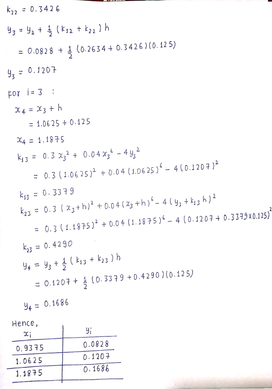 ka, = 0.34 2 С Уз = 9, + 3 (k+2 + K22) - О.08 28 + 3 (о. 2634 + 0.34 26 ) (О. 12 5) 9; - О. 1207 For j= 3 х4 = х3 +ь - 1.06 2