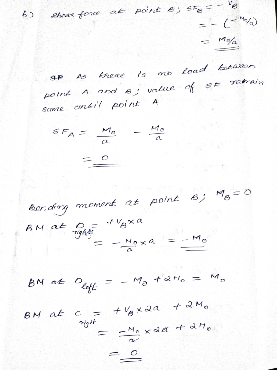 - VB bo Shear force ak point B; SFB (-9% Mola load bekares As there is no romain A point and B; value of SF antil point A sam