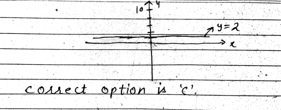 10 y = 2 AY ₂ x correct option is