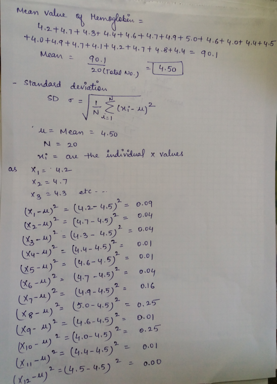 Mean value of Hemoglobin = 412+ 4.7+ 4.3+ 4.444.6+4 7+4 9+5.0+ 4.6+4.ot 4,4+ 4,5 +4.0+4.9+4.7+4.14 4.2+4.7+ 4.8+4,4 = 90.1 Me