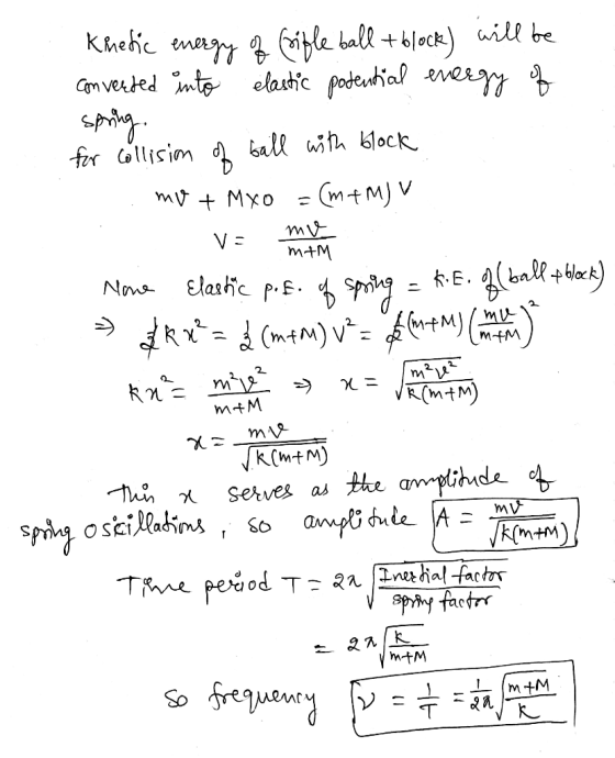 Kinetic energy of Crifle ball + block) will be converted into elastic potential energy of spring for collision of ball with b