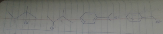 Br