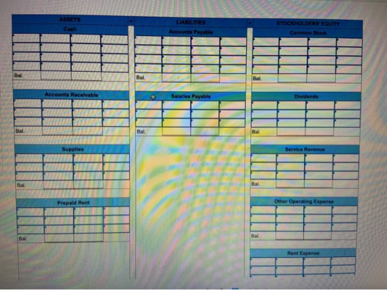 ASSETS Cash E L IABILITIES Accounts Payable STOCKHOLDERS EQUITY Common Stock Bal. Bal. Accounts Receivable + Salaries Payabl
