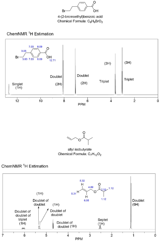 Br- 4-(2-bromoethylbenzoic acid Chemical Formula: C.HBroz ChemNMR H Estimation 7.03 8.09 3.05 BI 363 7,03 8.09 8.09 OH 12.71