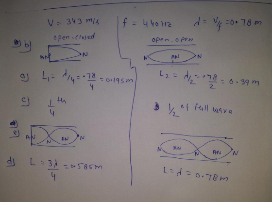 v=343 mis f = 440 HZ d = Vis =0.78 m open-closed open open b) AN N G) L, 1y = 078 L2= 00195m • 78 - 6.39 m 2 4 c Ith 늘 아 of f