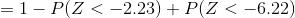 = 1 - P(Z <- 2.23) + P(Z < - 6.22 )