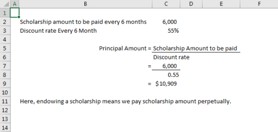 C D E F 6 Scholarship amount to be paid every 6 months Discount rate Every 6 Month 6,000 55% Principal Amount = Scholarship A