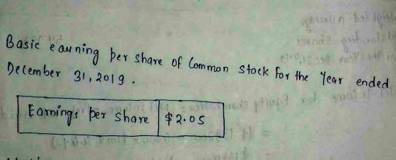 Basic e e quning ber share of common stock for the year ended December 31, 2019. os rot bi Earnings per share #2.05