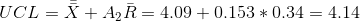 UCL=\bar{\bar{X}}+A_{2}\bar{R}=4.09+0.153*0.34=4.14