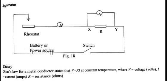 Аррaratus X Y R Rheostat Switch Battery or Ppwer source Fig. 18 Theory Ohms law fora metal conductor states that V=RI at con