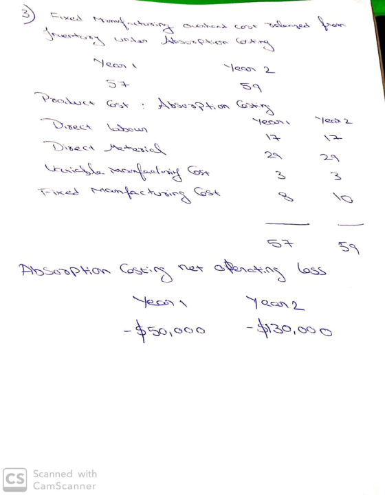 Year I 1 Year 2 57 Casting Year 17 Year 2 12 Product Cost : Absooption Direct labour Doac 9-aries Traiyle moufacturing Cost F