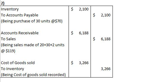 2) Inventory To Accounts Payable 2,100 $ 2,100 (Being purchase of 30 units @$70) $ 6,188 Accounts Receivable To Sales $6,188