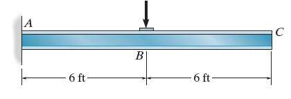 A B 6 ft- -6 ft-