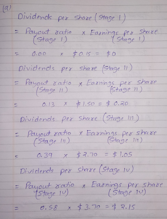 Dividends per share (Stage 1) - Payout ratio X Earnings per Share I (Stage 1) Stage 1) = 0.00 X $0.15 = $0 Dividends per Shar