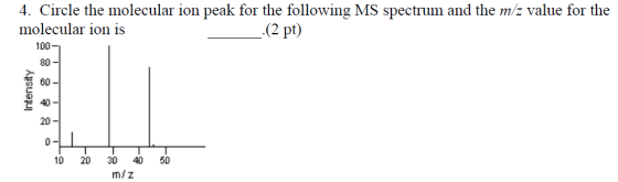 4. Circle the molecular ion peak for the following MS spectrum and the m/z value for the molecular ion is 42 pt) 100 80- 60- ? 40- 20- 10 20 30 40 50 m z