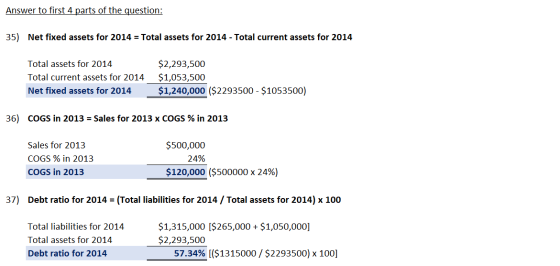 Answer to first 4 parts of the question: 35) Net fixed assets for 2014 - Total assets for 2014 - Total current assets for 201