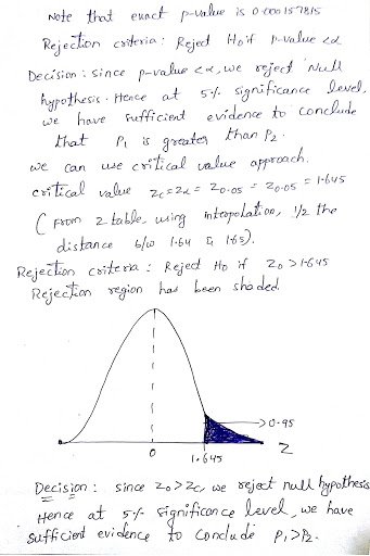 hypothesis. Hence at sof. SiJríficonce 쇼eNeJ hove ufficient evidene t concl thatP s grcater than P oze can use clical abue op