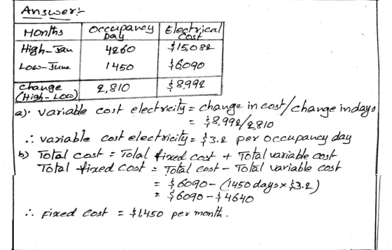 Answert Months occupancy / Electrical High-Jan / 4260 $15,082 Loo- Зима | 1450 $6090 Change 2,810 $ 8,992 CHigh- a). variable