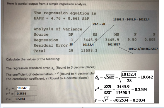 Here is partial output from a simple regression analysis. The regression equation is EAFE = 4.76 + 0.663 S&P 13598.3 - 3445.9