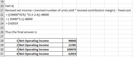20 Part 4) 21 Revised net income = (revised number of units sold * revised contribution margin) - fixed cost 22 = ((39000*91%
