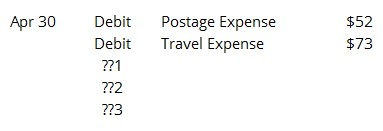 Apr 30 Postage Expense Travel Expense $52 $73 Debit Debit ??1 772 773