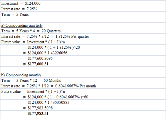 Investment = $124,000 Interest rate = 7.25% Term = 5 Years a) Compounding quarterly Term = 5 Years * 4 = 20 Quarters Interest