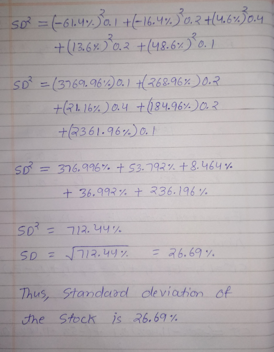 So² = (-61.4% 30. 1 +/- 16.4% 30.2+(4.6% 30.4 +(13.6%)*0.2 +(48.6%)*0. / So² = (3769.96%) 0.1 +268.96%) 0.2 +(210 16%) 0.4 +