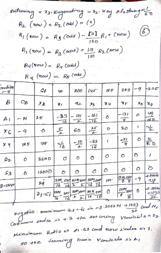 odd )--Lo 12o 120 딘 612 60 2-0 6 8 16 16 22 11923 .32一 negative maou muvm24에서 32 .63 candl morw Lnlex end bena varte bla 나서