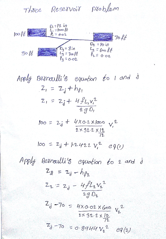 Apply Beroulhs equation to land δ 2 2 x 32-2 X 12 Apply Benoullis eqution to and d 2. 2g 02 2 2. 2% 32. 2 X 10