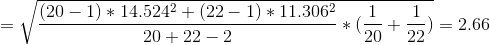 =\sqrt{\frac{(20-1)*14.524^2+(22-1)*11.306^2}{20+22-2}*(\frac{1}{20}+\frac{1}{22})}=2.66