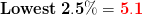 \mathbf{Lowest\;2.5\%}=\mathbf{{\color{Red} 5.1}}