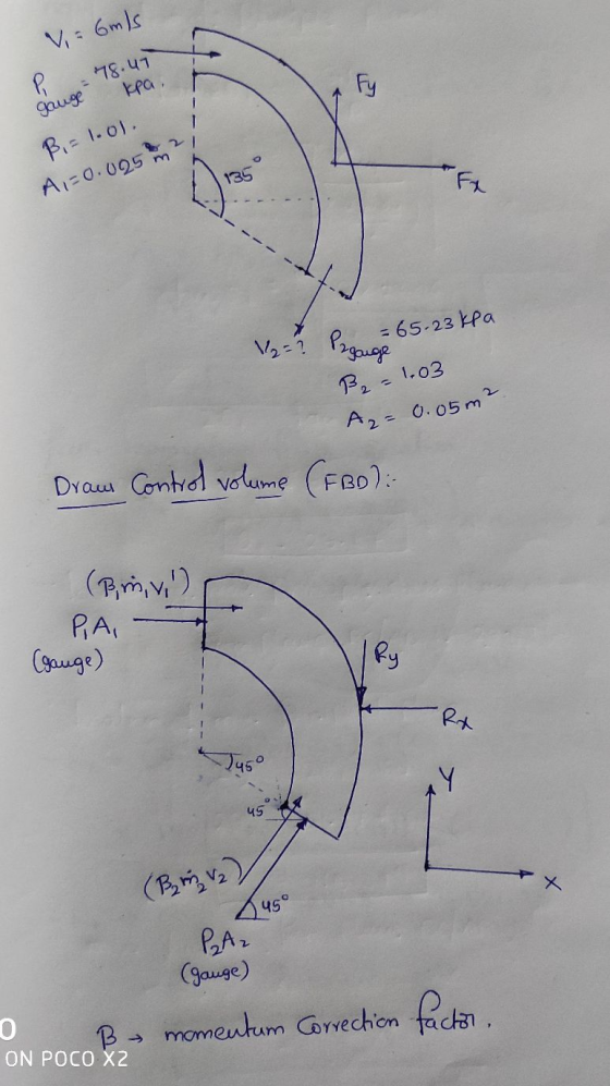 V = 6 m/s P. 78.47 kea. Fy gauge B=1.01. A,=0.025 m o 135 = 65.23kla 12 = ? Prgange Br 1.03 A = 0.05m² Draws Control volume (