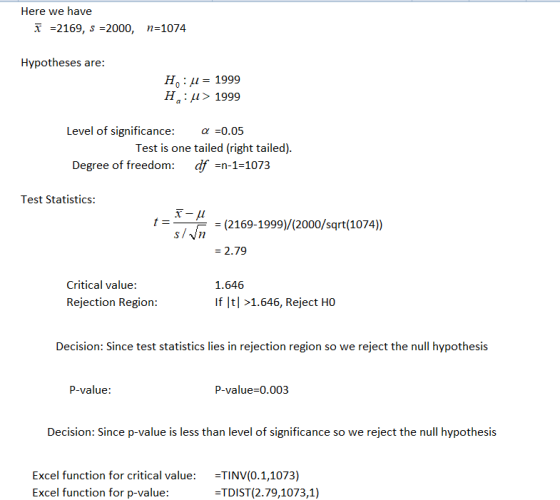Here we have i =2169, s =2000, n=1074 Hypotheses are: H :u= 1999 Hu> 1999 Level of significance: a =0.05 Test is one tailed (