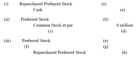 (i) Repurchased Preferred Stock (a) Cash (a) (ii) Preferred Stock (b) O million Common Stock at par (c) (d) (iii) Preferred S