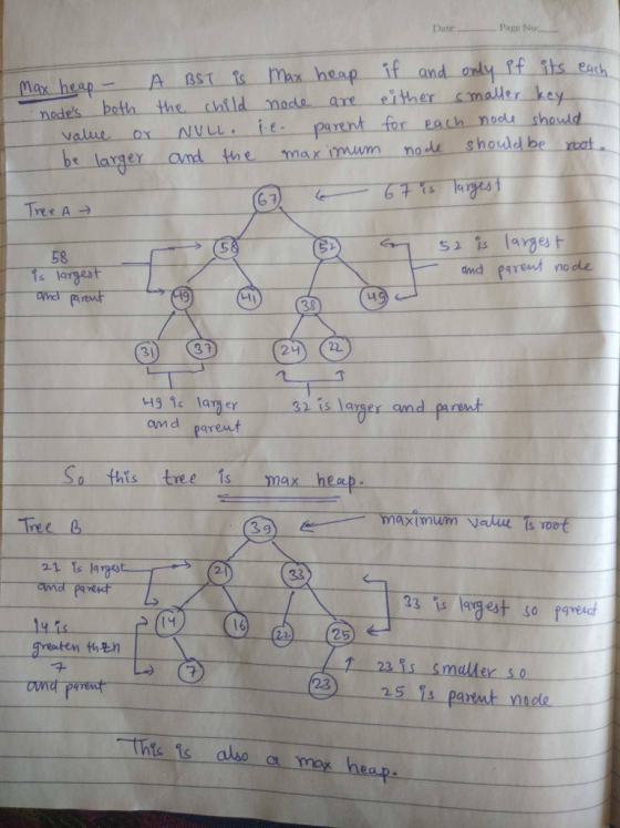 Date: Page heap if and rf ax heap value ox vLL ie parnt for each nocu sho bs larger ant the max imuum nat shoudd hbe 58 s largest dndpe node 38 Hg 1c-ta .er 32įsigger and faren am d pareu So this tre is max heap ree 3g) 6 21 23 ks lagest so peci 16 25) ← 23 Rs smaller so -22-is parent node This ts alo c mox heap
