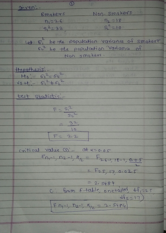 Given! smokers n =26 5,2=32 Non-smokers 72 =18 5²=10 2 be the population variance of smokeor 62² be the population Varance of