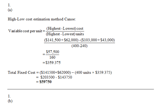 High-Low cost estimation method Canoe: (Highest-Lowest) cost Variable cost per units (Highest - Lowest) units ($141,500+$62.0