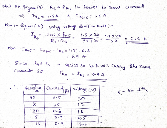 Now on figure (3) Ra & Raus in series so ssame ceerrent IR2 = 1.5A & I Rzus Now in figure (4) using voltage division rule: 1