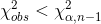 \chi_{obs}^2<\chi_{\alpha,n-1}^2