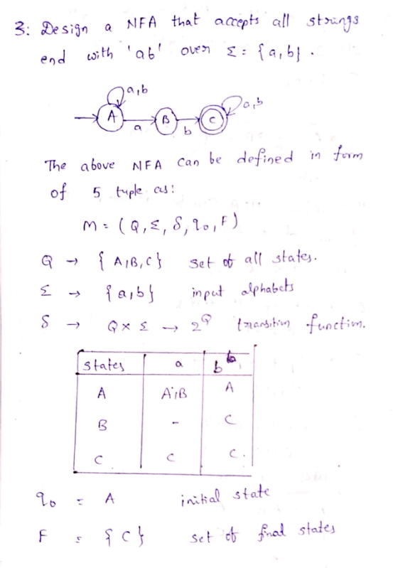 3: Design a NFA that accepts all strings end with at over {= {a,bl. The above NFA can be defined in form of 5 tuple as: M=(