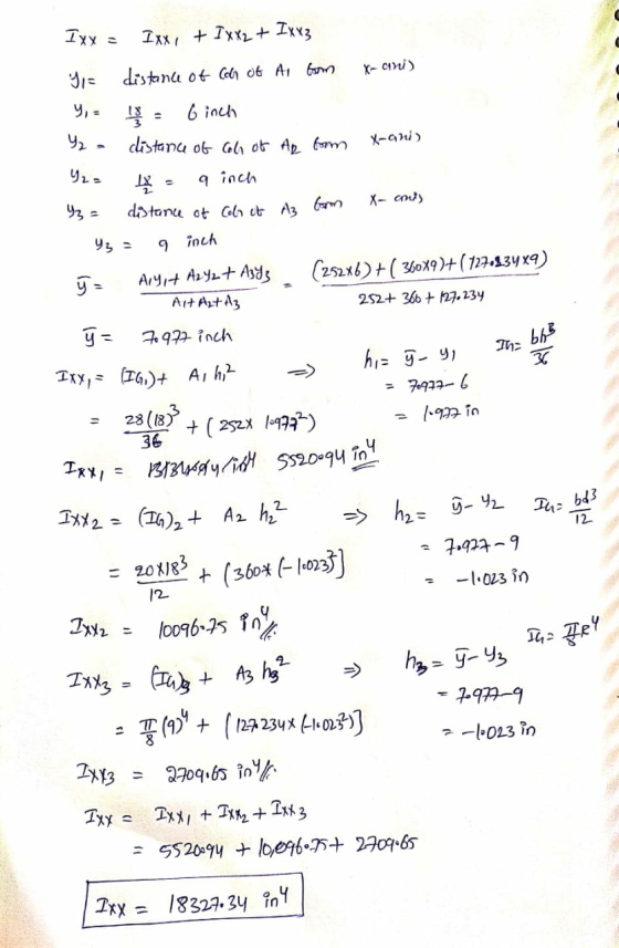 Ixx = Ixx, + Ixx2 + Ixx3 distanu ot Con 06 A1 bm X- Cni) 6 inch distanu ot Gl or Ap bom X-ani) Y2 = 9 inch 93= distanu ot oh