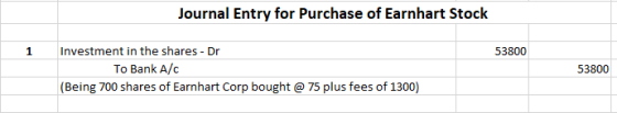 Journal Entry for Purchase of Earnhart Stock 1 53800 Investment in the shares - Dr To Bank A/C (Being 700 shares of Earnhart